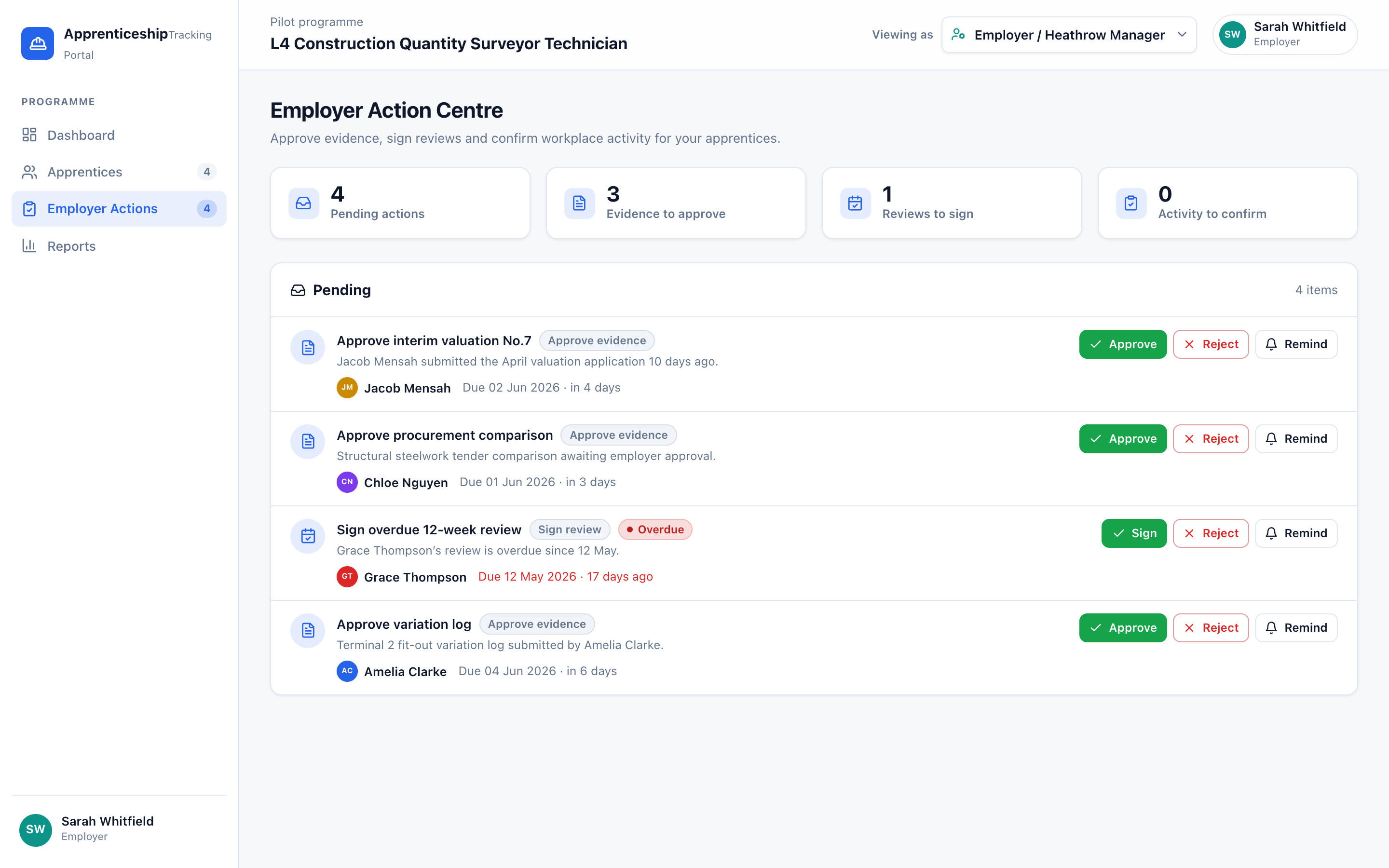 TrackVerse Employer Action Centre dashboard