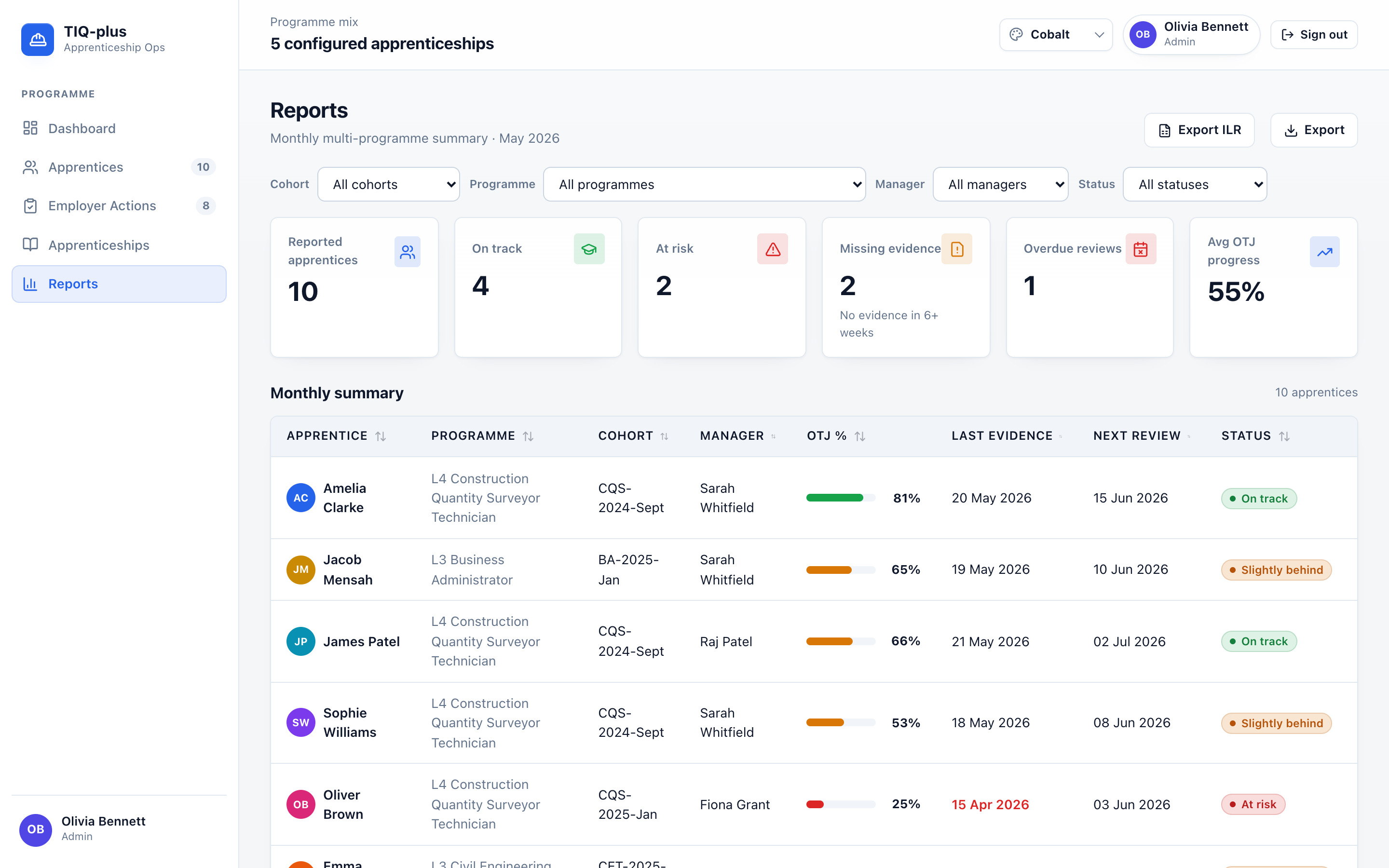 TrackVerse ILR and Ofsted compliance reporting dashboard