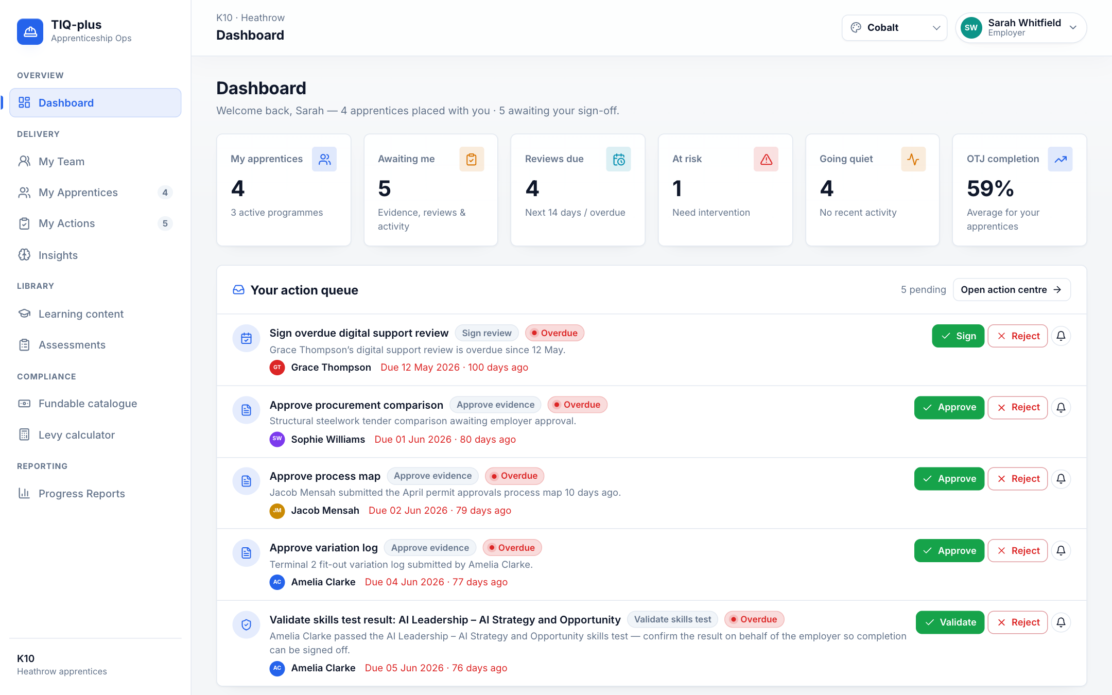 Supervisor manager view in TrackVerse