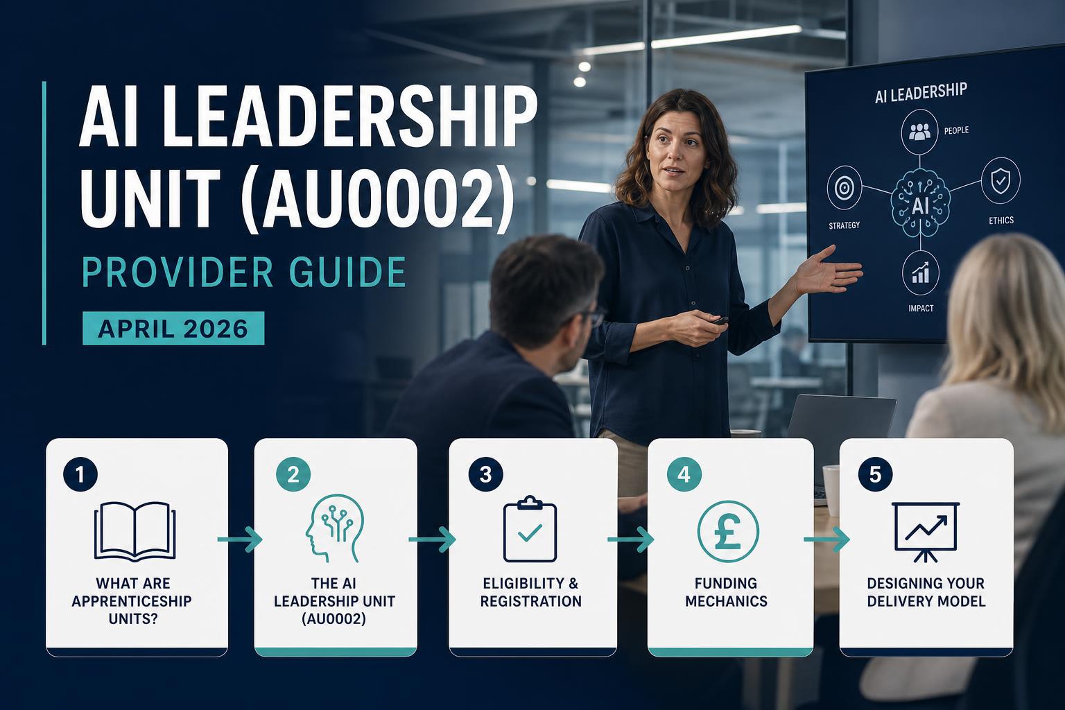 The three approved AI leadership apprenticeship units compared