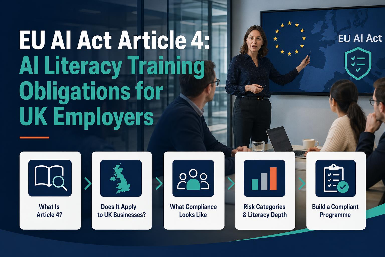 EU AI Act Article 50 transparency checklist for UK businesses hero image