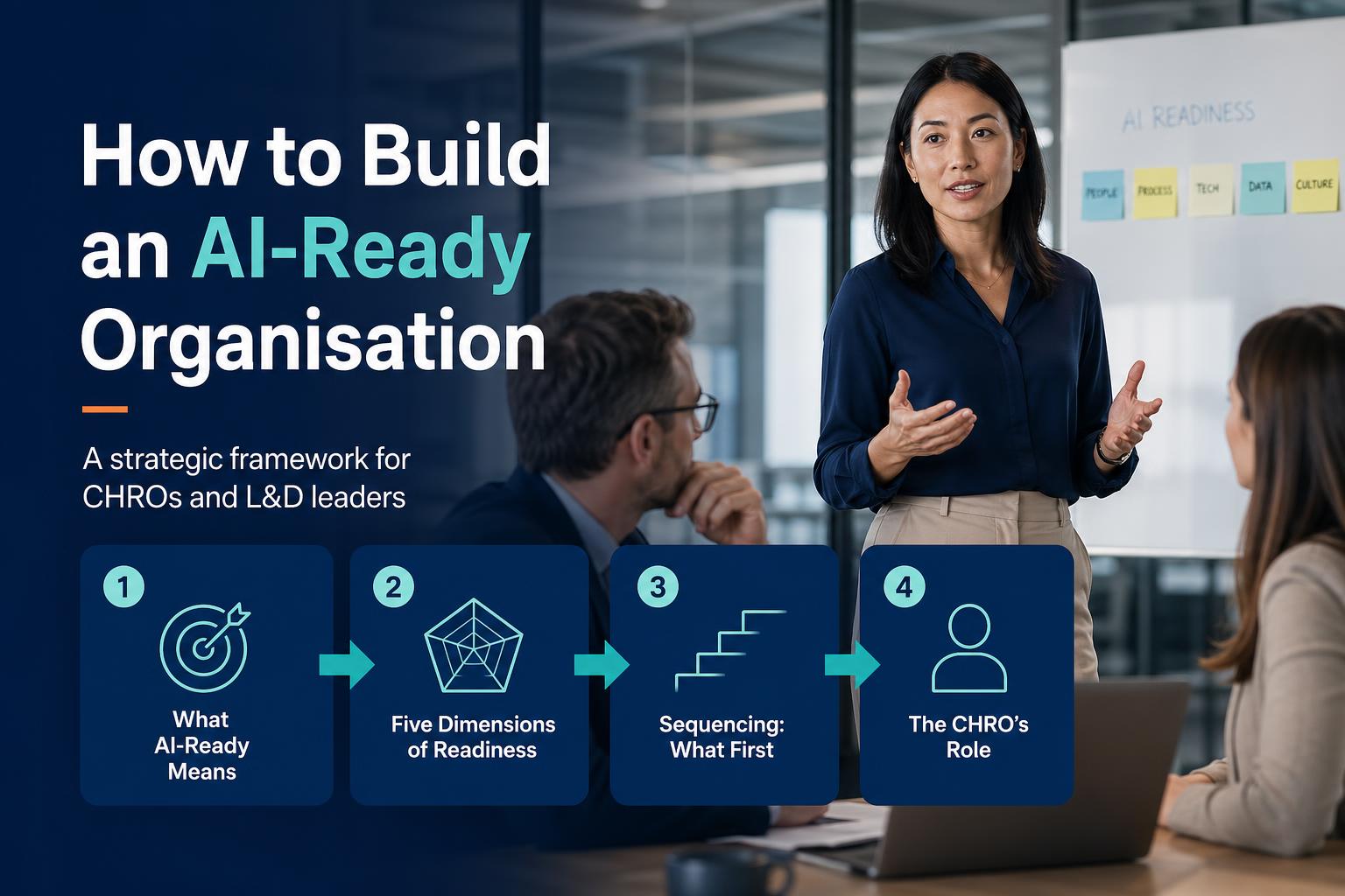 How to build an AI-ready organisation: the strategic framework for CHROs and L&amp;D leaders hero image