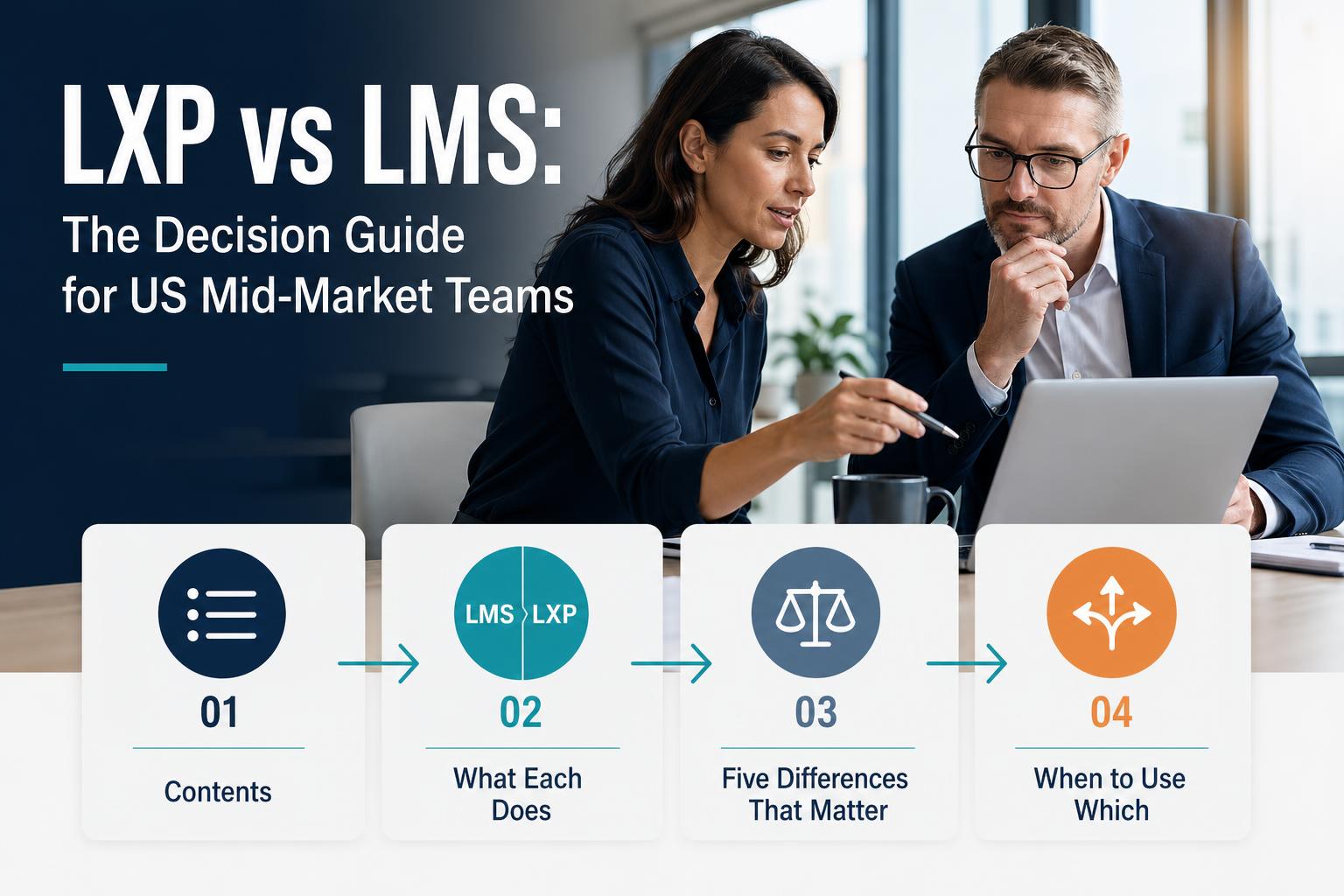 LXP vs LMS: the decision guide for US mid-market L&amp;D teams hero image