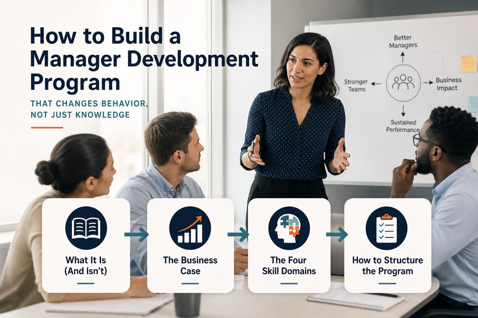 Workforce Pell Act employer training guide